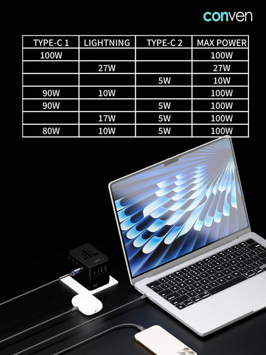 Type - C 3 in 1 100W PD (Gen 4) Quick charge Cable - CONVEN