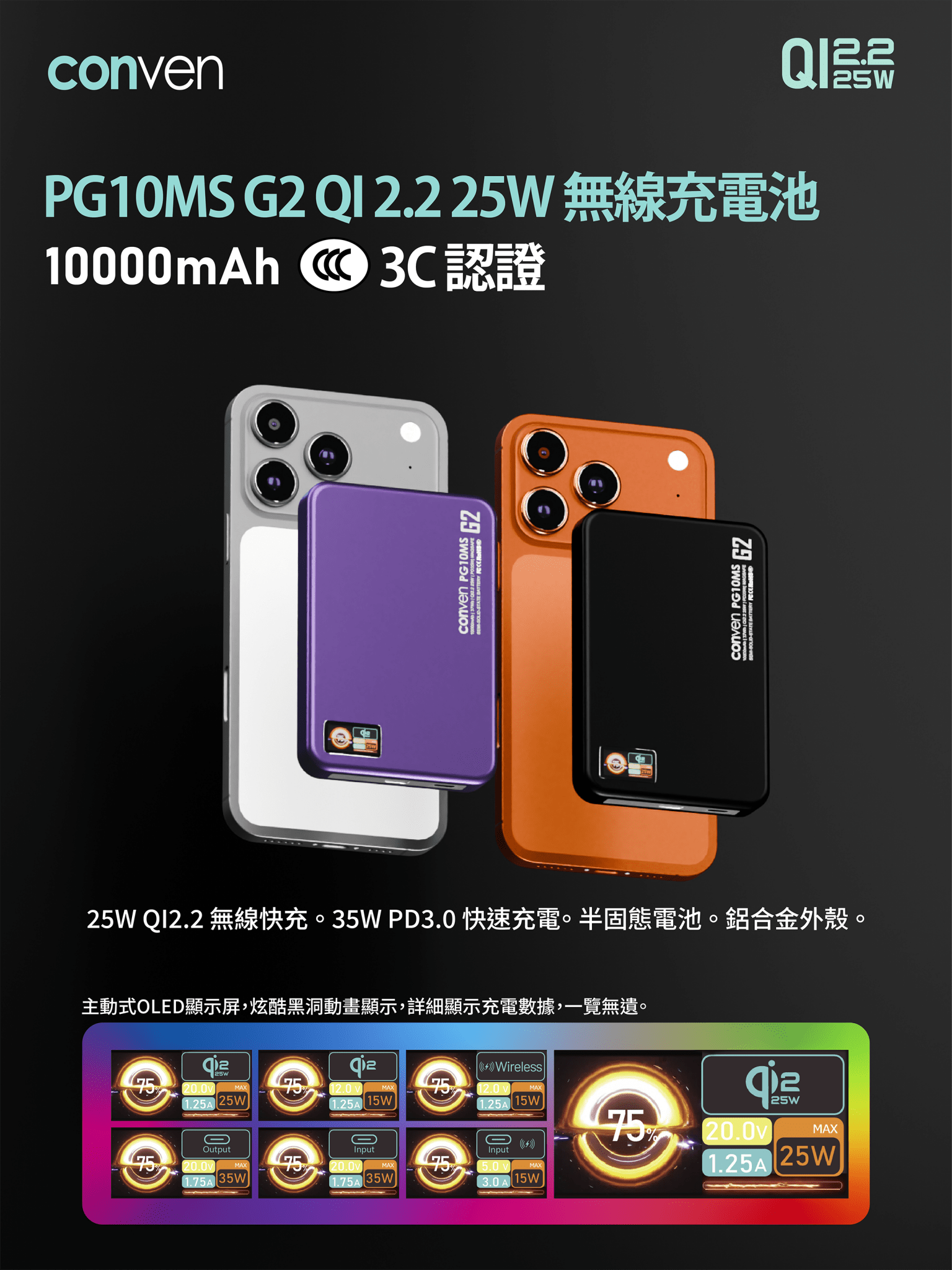 CONVEN PG10MS - G2 10000mAh QI 2.2 25W Wireless Battery - CONVEN