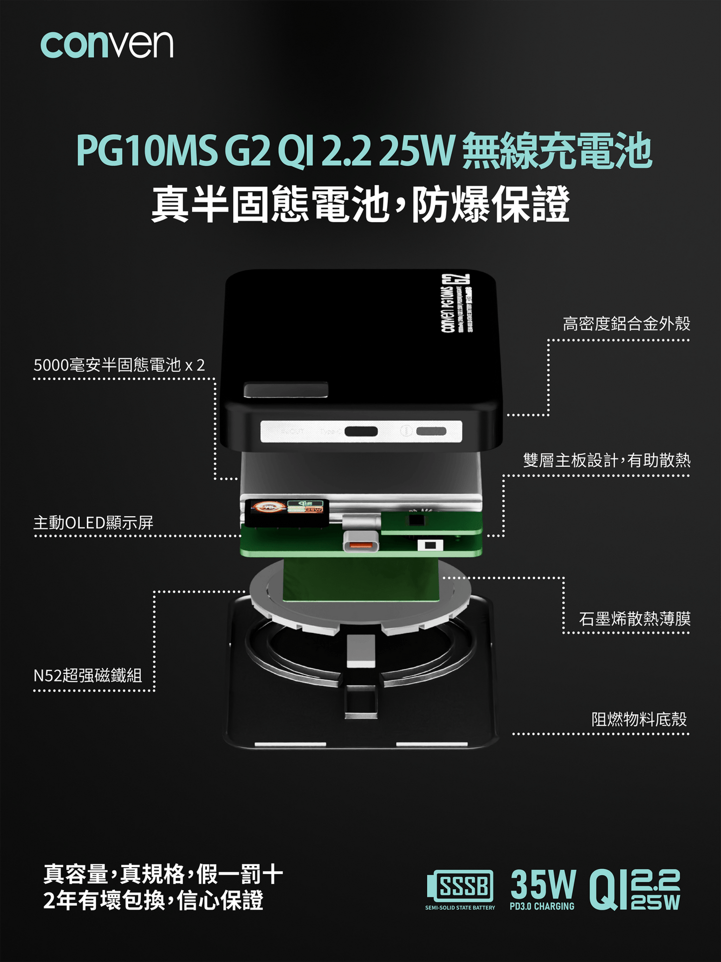 CONVEN PG10MS - G2 10000mAh QI 2.2 25W Wireless Battery - CONVEN