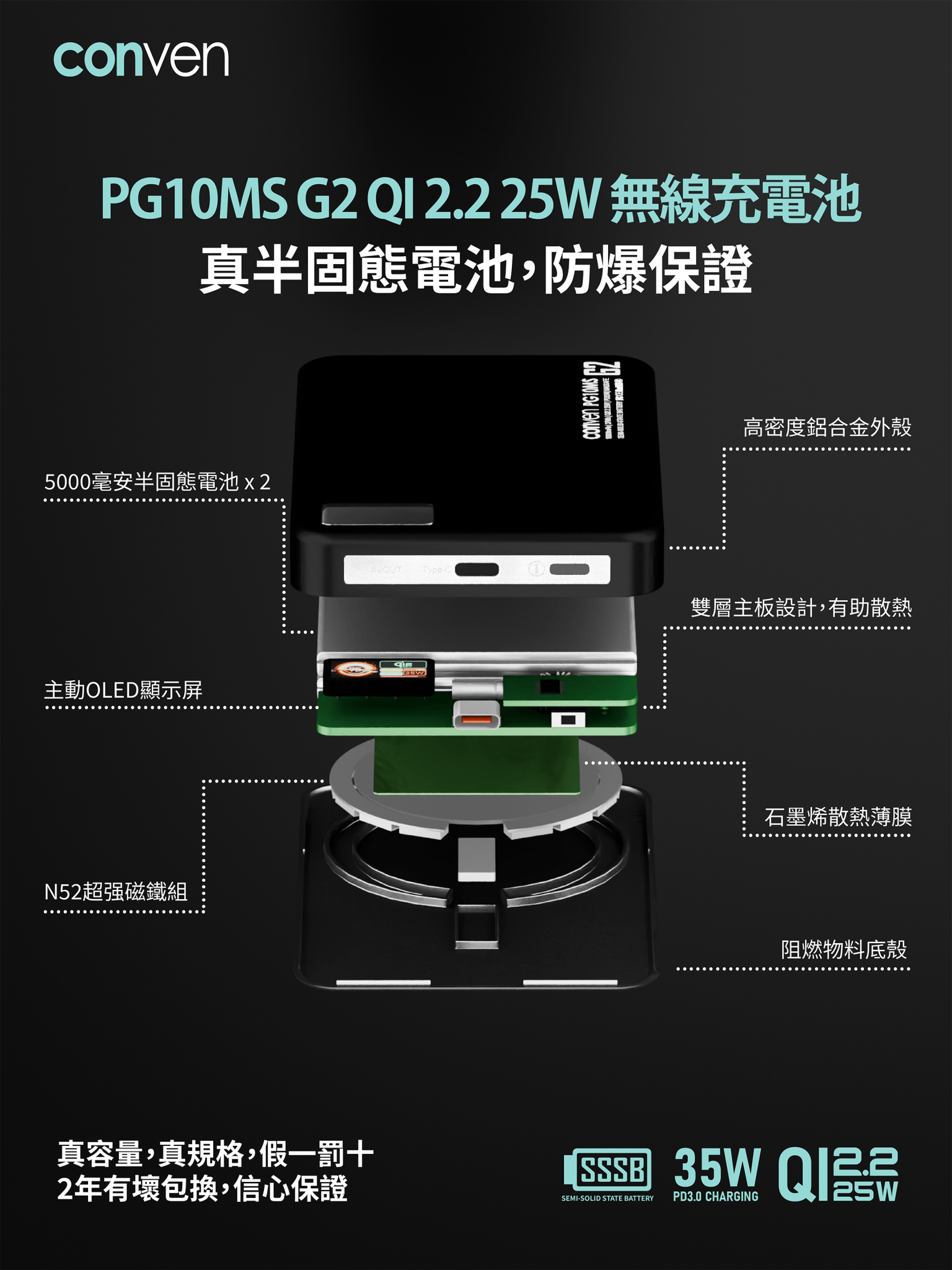 CONVEN PG10MS - G2 10000mAh QI 2.2 25W Wireless Battery - CONVEN