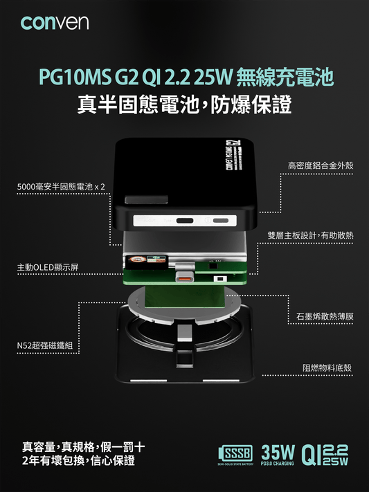 CONVEN PG10MS - G2 10000mAh QI 2.2 25W Wireless Battery - CONVEN